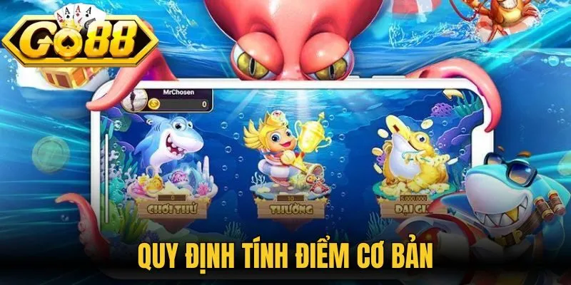Quy định tính điểm cơ bản