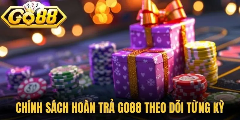 Chính sách hoàn trả Go88 theo dõi từng kỳ