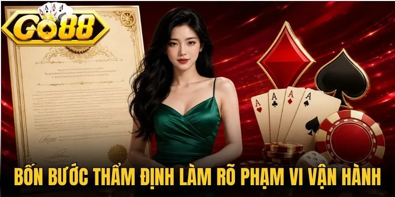 Bốn bước thẩm định làm rõ phạm vi vận hành