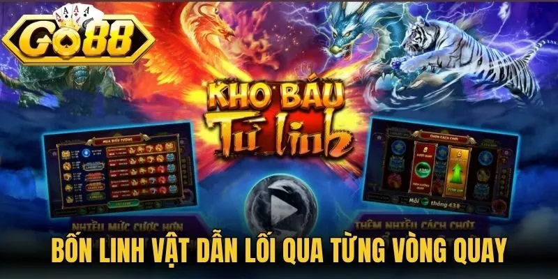 Bốn linh vật dẫn lối qua từng vòng quay