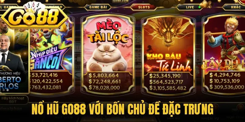 Nổ hũ Go88 với bốn chủ đề đặc trưng