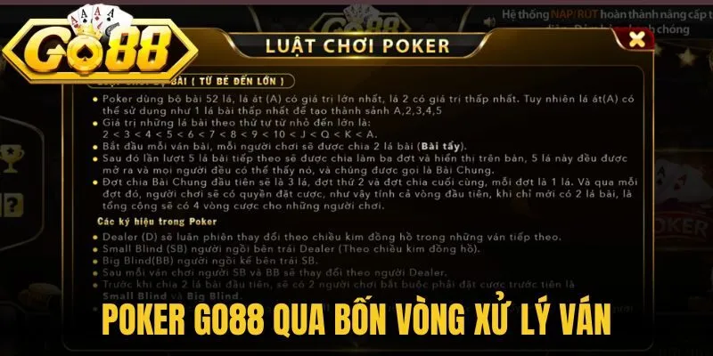 Poker Go88 qua bốn vòng xử lý ván