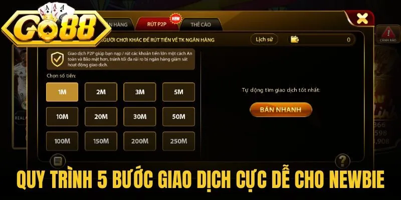 Quy trình 5 bước giao dịch cực dễ cho newbie