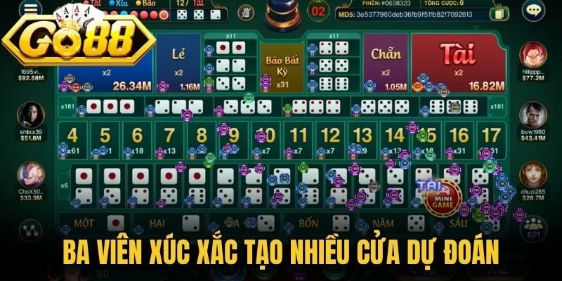 Ba viên xúc xắc tạo nhiều cửa dự đoán