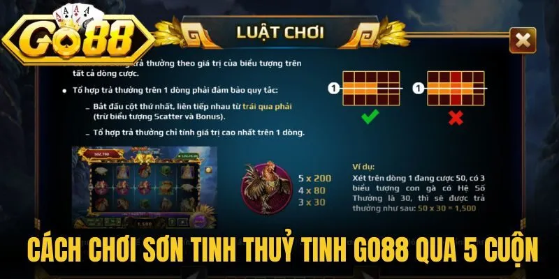 Cách chơi Sơn Tinh Thuỷ Tinh Go88 qua 5 cuộn