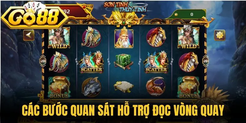 Các bước quan sát hỗ trợ đọc vòng quay